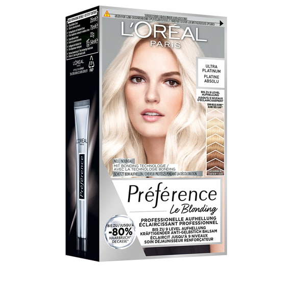 Préférence Le Blonding