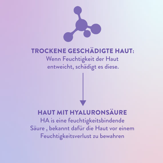 Serum