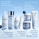 Dark Circle Brightening Eye Cream