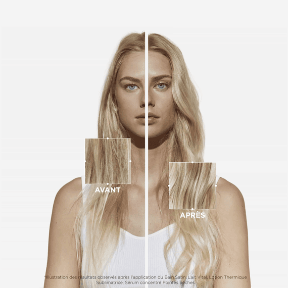 Fiber Food Dry Ends Serum
