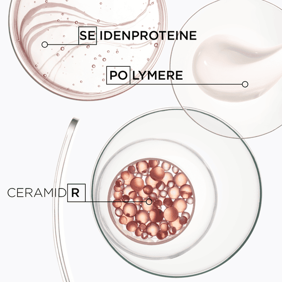 Keratine Thermique