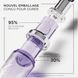 L’Huile Cicaextreme Full Pack