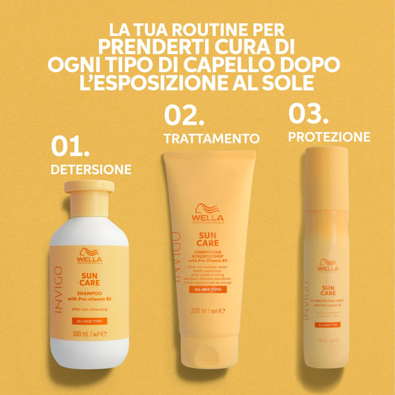 Care Protection Spray
