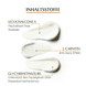 SUN Oil Control Gel-Creme SPF50+