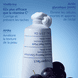 Masque Peeling Glycolique