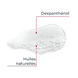 Gel-Huile de Douche