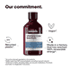 Vitamino Color Spectrum Blue Dyes Neutralizing Shampoo