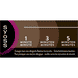 Permanent eyebrow colour