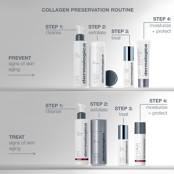 Pro Collagen Banking Serum