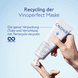 Peeling-Maske mit Glykolsäure