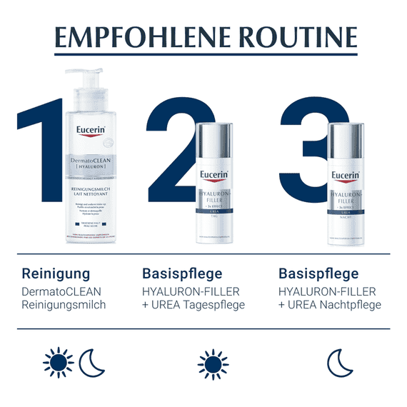 Urea Nachtpflege