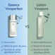 Essence Glycolique Concentrée d'Éclat