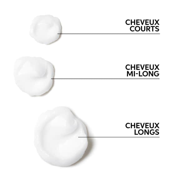 Renewing Conditioner