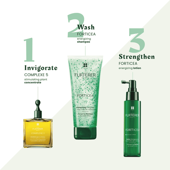Forticea Shampooing énergisant - Force, Vigueur - Tous types de cheveux