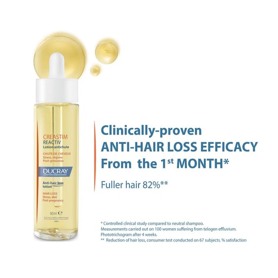 Creastim Reactiv Lotion for hair loss