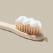 Twin Care Dentifricio