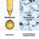 Peri-Menopause cura notturna