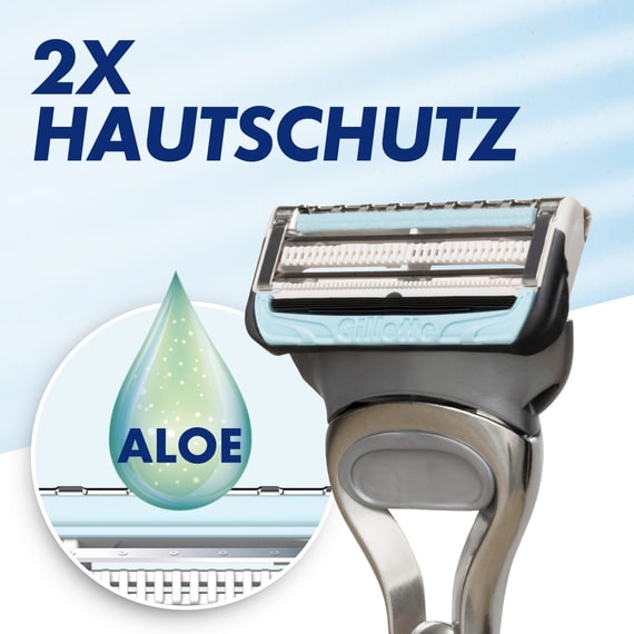 Sensitive Flexball Rasierapparat mit 1 Klinge