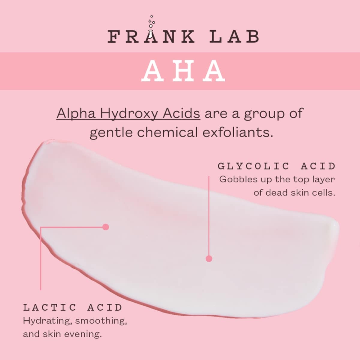 Frank Body • Smoothing AHA Body Lotion•