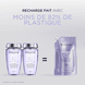 Bain Lumière Recharge