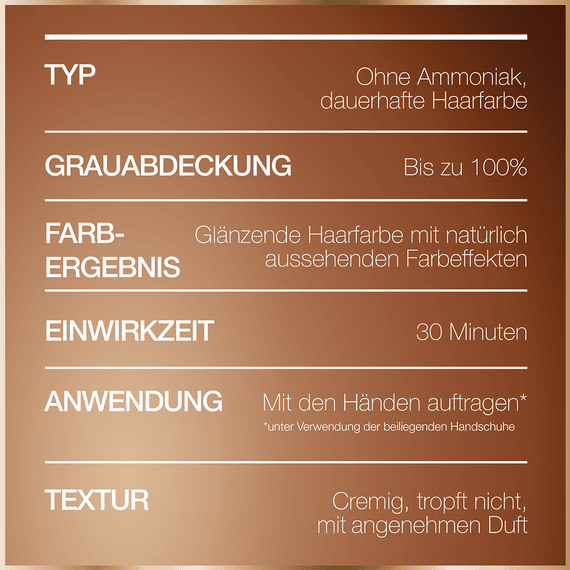 Dauerhafte Haarfarbe