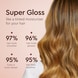 Super Color Conditioning Gloss Caramel Lights