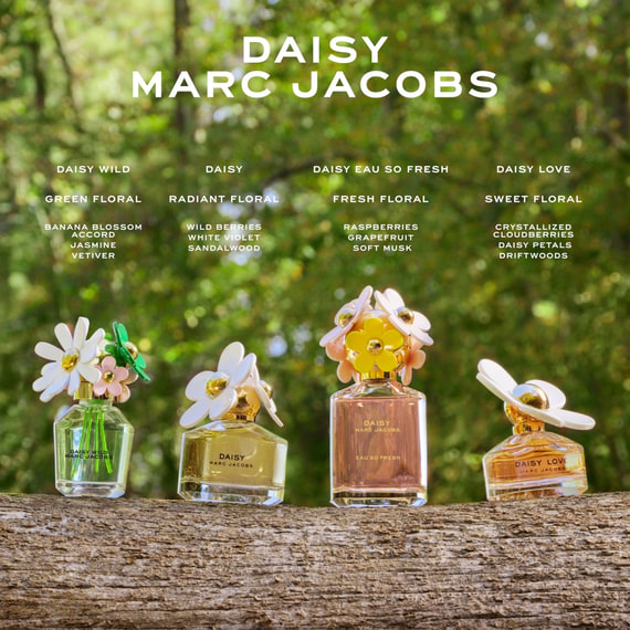 Marc jacobs blossom 2025