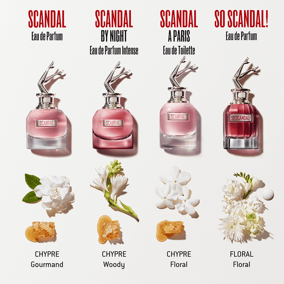 Scandal honey perfume hotsell